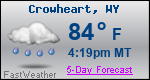 Weather Forecast for Crowheart, WY