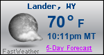 Weather Forecast for Lander, WY