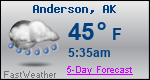 Weather Forecast for Anderson, AK