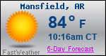 Weather Forecast for Mansfield, AR
