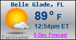 Weather Forecast for Belle Glade, FL