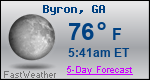 Weather Forecast for Byron, GA