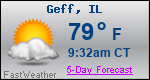 Weather Forecast for Geff, IL