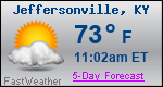 Weather Forecast for Jeffersonville, KY