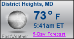 Weather Forecast for District Heights, MD