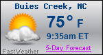 Weather Forecast for Buies Creek, NC