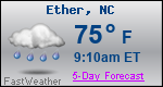Weather Forecast for Ether, NC