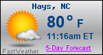 Weather Forecast for Hays, NC