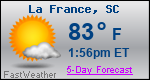 Weather Forecast for La France, SC