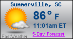 Weather Forecast for Summerville, SC