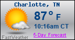 Weather Forecast for Charlotte, TN