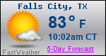 Weather Forecast for Falls City, TX