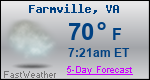 Weather Forecast for Farmville, VA