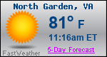 Weather Forecast for North Garden, VA