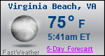 Weather Forecast for Virginia Beach, VA