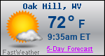 Weather Forecast for Oak Hill, WV