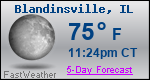 Weather Forecast for Blandinsville, IL