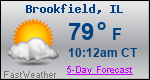 Weather Forecast for Brookfield, IL