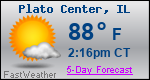 Weather Forecast for Plato Center, IL