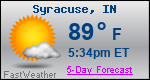 Weather Forecast for Syracuse, IN