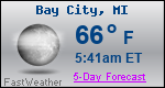 Weather Forecast for Bay City, MI