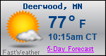 Weather Forecast for Deerwood, MN