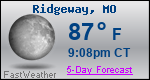 Weather Forecast for Ridgeway, MO