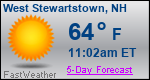 Weather Forecast for West Stewartstown, NH