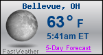 Weather Forecast for Bellevue, OH