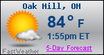 Weather Forecast for Oak Hill, OH
