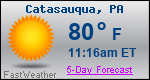 Weather Forecast for Catasauqua, PA