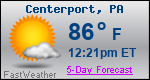 Weather Forecast for Centerport, PA