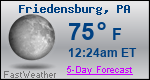Weather Forecast for Friedensburg, PA