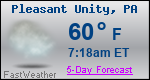 Weather Forecast for Pleasant Unity, PA