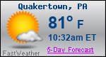 Weather Forecast for Quakertown, PA