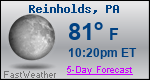 Weather Forecast for Reinholds, PA