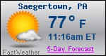 Weather Forecast for Saegertown, PA