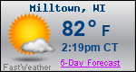 Weather Forecast for Milltown, WI