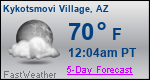 Weather Forecast for Kykotsmovi Village, AZ