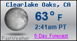 Weather Forecast for Clearlake Oaks, CA