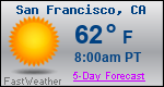Weather Forecast for San Francisco, CA