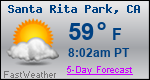 Weather Forecast for Santa Rita Park, CA