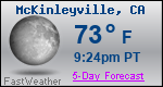 Weather Forecast for McKinleyville, CA