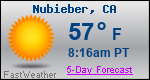 Weather Forecast for Nubieber, CA