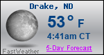 Weather Forecast for Drake, ND
