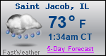 Weather Forecast for Saint Jacob, IL
