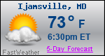 Weather Forecast for Ijamsville, MD
