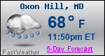 Weather Forecast for Oxon Hill, MD