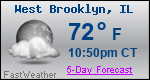 Weather Forecast for West Brooklyn, IL