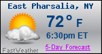 Weather Forecast for East Pharsalia, NY